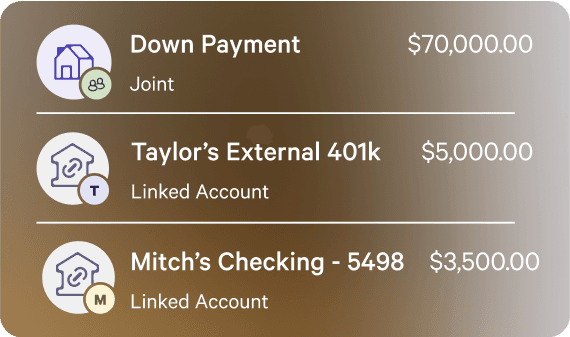 List of connected joint accounts