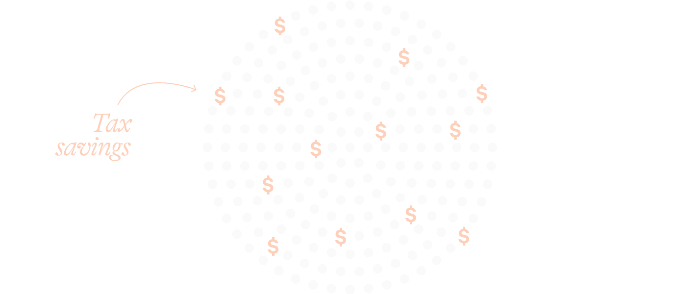 S&P 500 direct mobile app